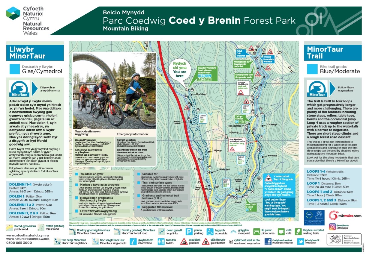 coed y brenin mtb postcode